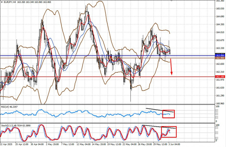 analytics683ea2c17852b.jpg