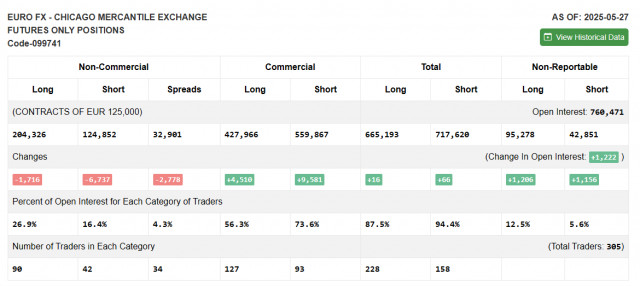 https://forex-images.ifxdb.com/userfiles/20250603/appsimage_analytics683e83f75472e.jpg