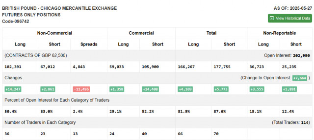 https://forex-images.ifxdb.com/userfiles/20250603/appsimage_analytics683e8443bb61b.jpg