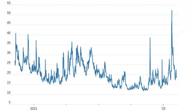 https://forex-images.ifxdb.com/userfiles/20250603/appsimage_analytics683e9dffe1b07.jpg