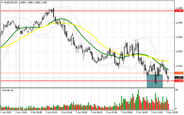 https://forex-images.ifxdb.com/userfiles/20250603/appsimage_analytics683ed0f024f5c.jpg