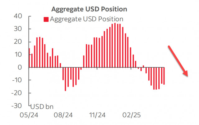 https://forex-images.ifxdb.com/userfiles/20250603/appsimage_analytics683ee3a336934.jpg