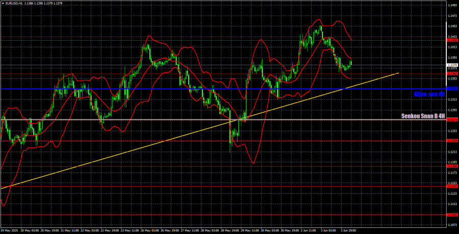 analytics683f94bd3299e.jpg