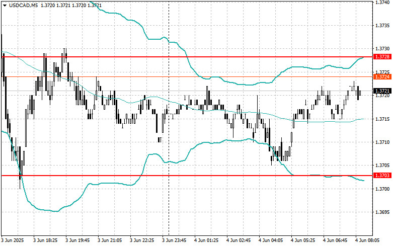 analytics683fe065301d2.jpg