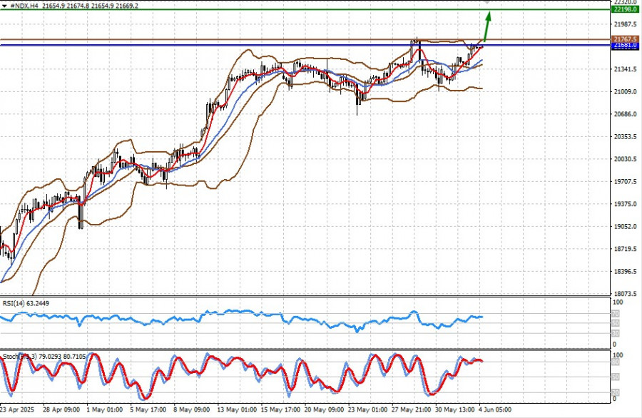 analytics683fe56fd9f26.jpg