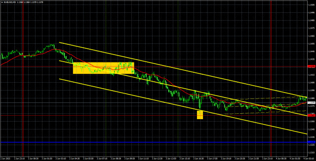 https://forex-images.ifxdb.com/userfiles/20250604/appsimage_analytics683f94ab9ef1f.jpg