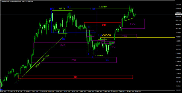 https://forex-images.ifxdb.com/userfiles/20250604/appsimage_analytics683fbc07e468c.jpg