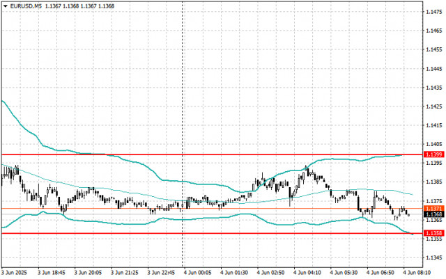 https://forex-images.ifxdb.com/userfiles/20250604/appsimage_analytics683fe0509a347.jpg