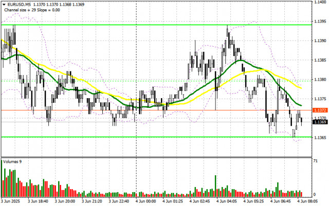 https://forex-images.ifxdb.com/userfiles/20250604/appsimage_analytics683fe0b1a62a4.jpg