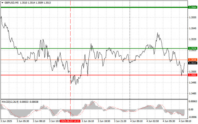 https://forex-images.ifxdb.com/userfiles/20250604/appsimage_analytics683fe6f6b4274.jpg