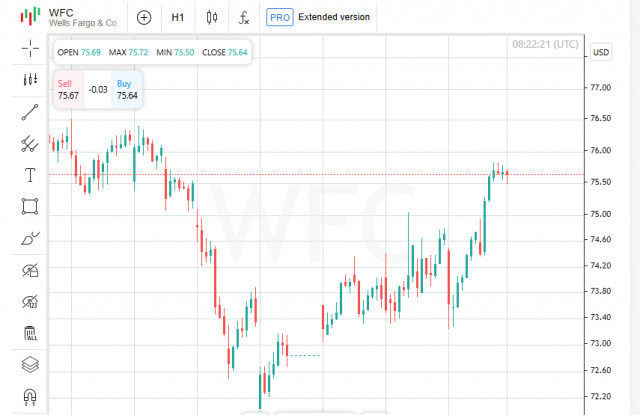https://forex-images.ifxdb.com/userfiles/20250604/appsimage_analytics6840050a2b0f2.jpg