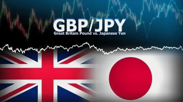 GBP/JPY. Analisis dan Prediksi