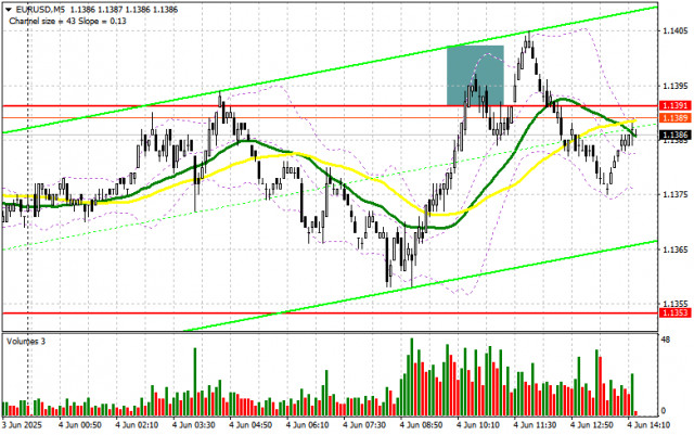 https://forex-images.ifxdb.com/userfiles/20250604/appsimage_analytics684032d24d683.jpg