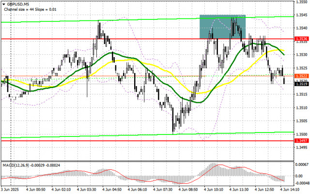 https://forex-images.ifxdb.com/userfiles/20250604/appsimage_analytics6840331b4789e.jpg