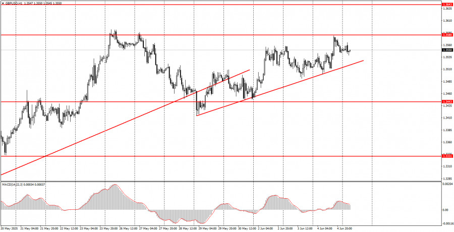 analytics68411da3a4ef7.jpg