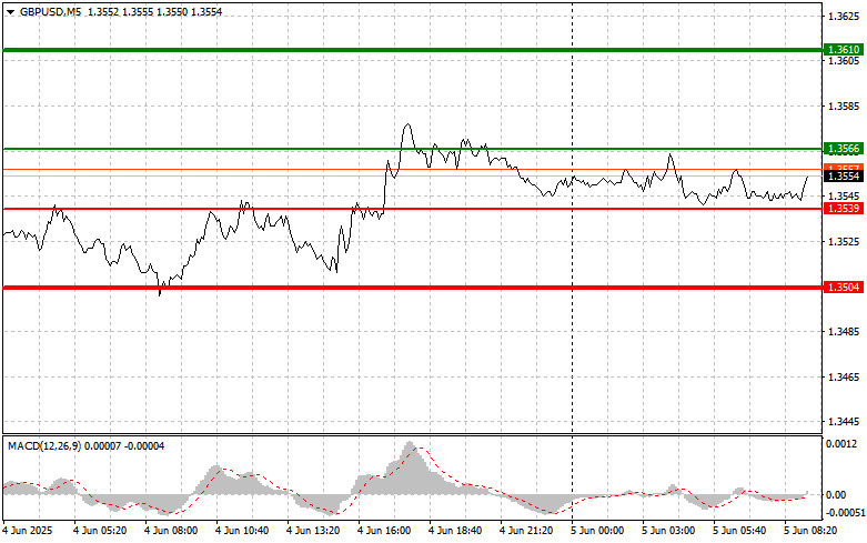 analytics68413ae1a9575.jpg