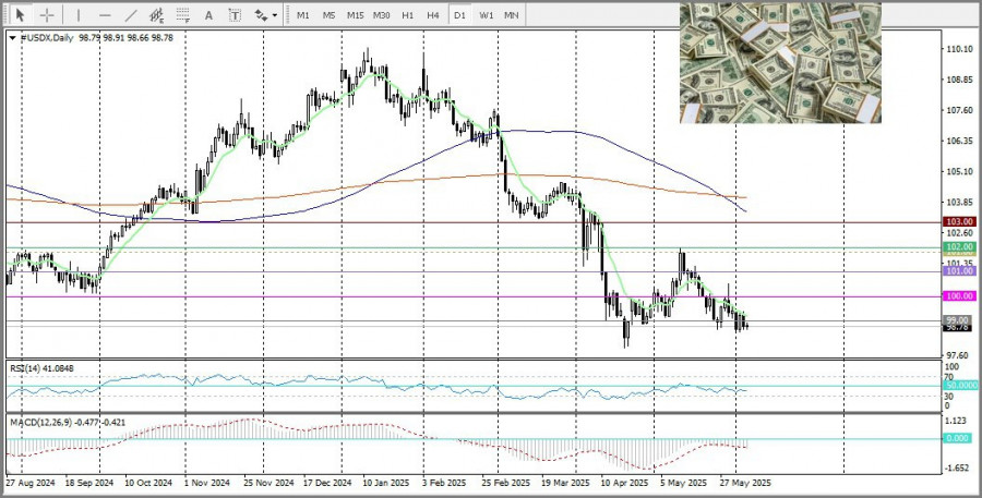 analytics68414bb03258c.jpg