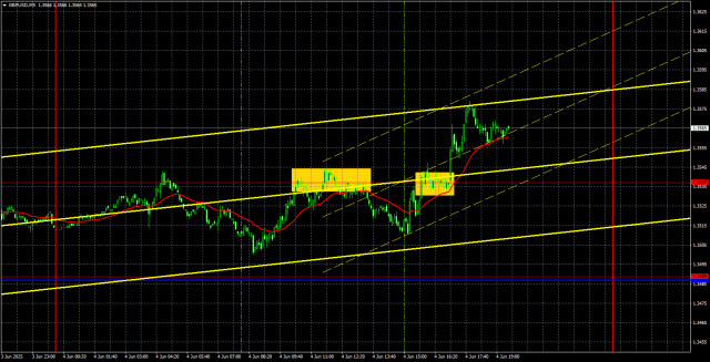 https://forex-images.ifxdb.com/userfiles/20250605/appsimage_analytics6840e6a302f4e.jpg