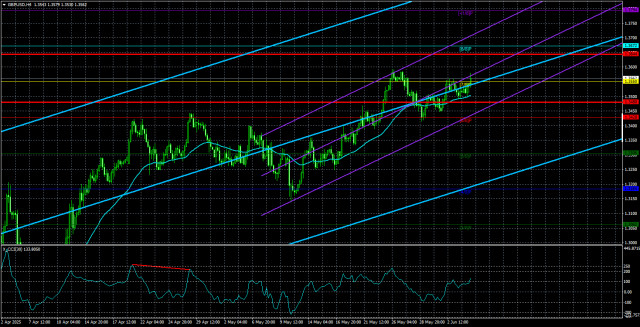 https://forex-images.ifxdb.com/userfiles/20250605/appsimage_analytics6840e74cc0d53.jpg
