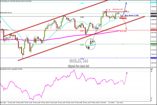 https://forex-images.ifxdb.com/userfiles/20250605/appsimage_analytics68411e7e919c3.jpg