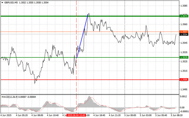 https://forex-images.ifxdb.com/userfiles/20250605/appsimage_analytics68413ada12fa1.jpg