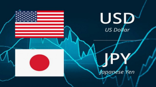 https://forex-images.ifxdb.com/userfiles/20250605/appsimage_analytics68415ea99447b.jpg