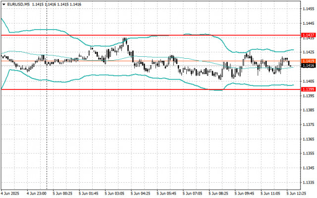 https://forex-images.ifxdb.com/userfiles/20250605/appsimage_analytics68417029dc148.jpg