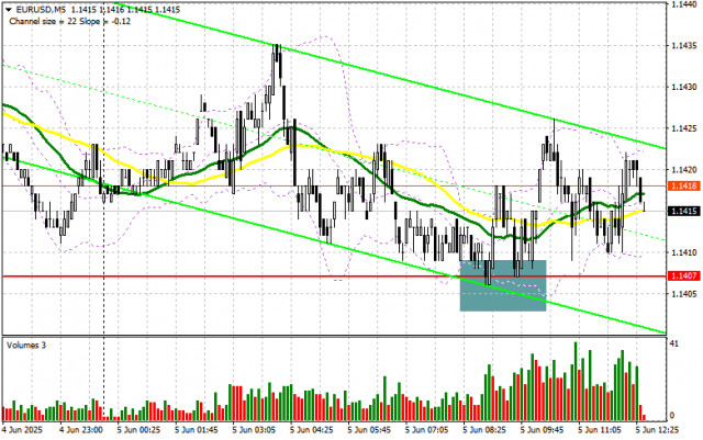 https://forex-images.ifxdb.com/userfiles/20250605/appsimage_analytics6841707913816.jpg