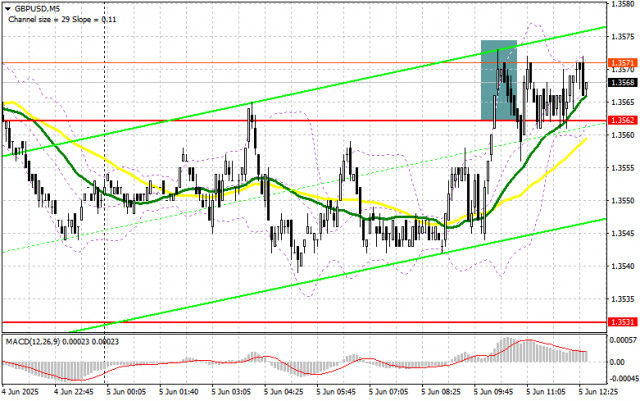 https://forex-images.ifxdb.com/userfiles/20250605/appsimage_analytics684170bb50459.jpg