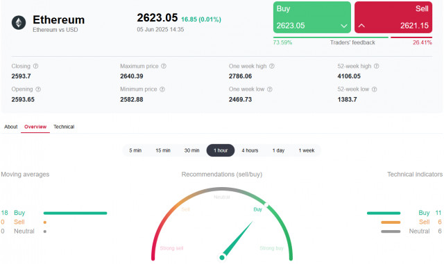 https://forex-images.ifxdb.com/userfiles/20250605/appsimage_analytics68419fb34c749.jpg
