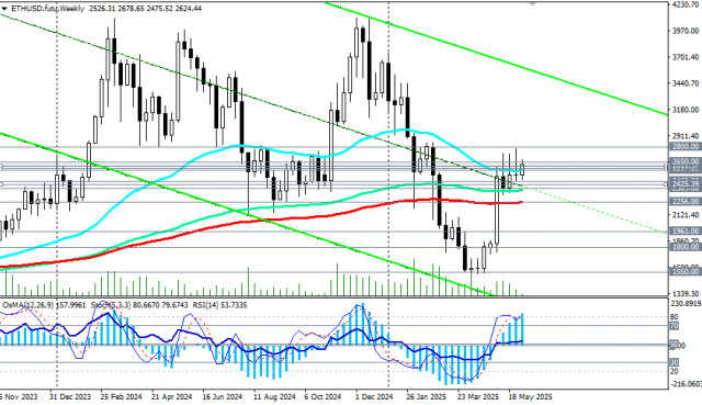 https://forex-images.ifxdb.com/userfiles/20250605/appsimage_analytics6841a630c133c.jpg