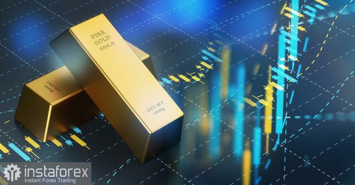 XAU/USD. Phân Tích và Dự Báo