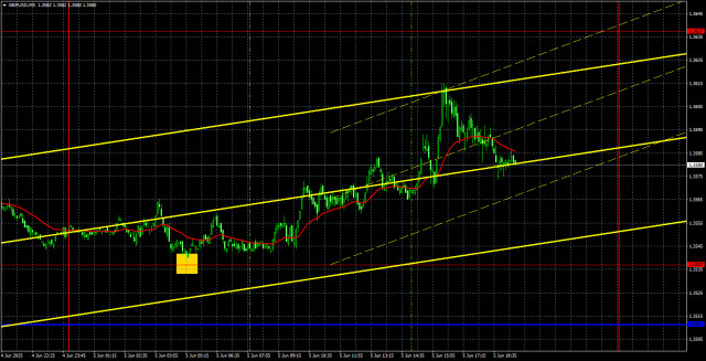 https://forex-images.ifxdb.com/userfiles/20250606/appsimage_analytics684237bc75346.jpg