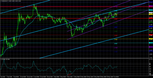 https://forex-images.ifxdb.com/userfiles/20250606/appsimage_analytics684238145ec4c.jpg