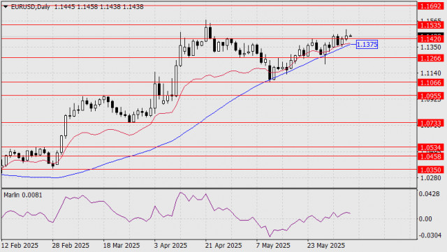 https://forex-images.ifxdb.com/userfiles/20250606/appsimage_analytics684267cbdbac1.jpg