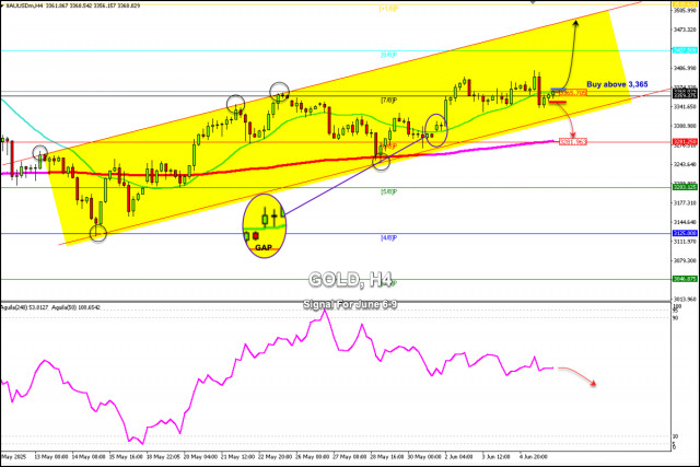 https://forex-images.ifxdb.com/userfiles/20250606/appsimage_analytics684275c2b5577.jpg