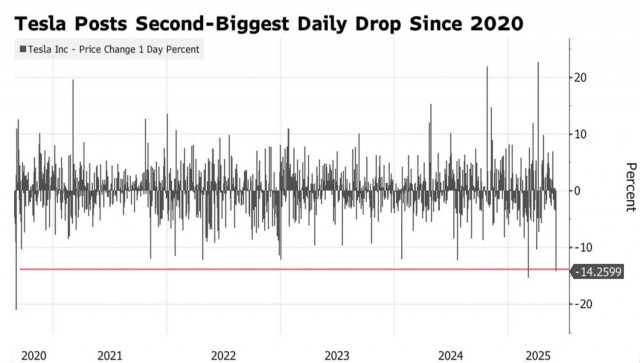 https://forex-images.ifxdb.com/userfiles/20250606/appsimage_analytics68429078a2ce3.jpg