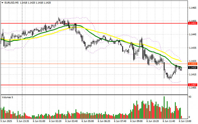 https://forex-images.ifxdb.com/userfiles/20250606/appsimage_analytics6842d079ee549.jpg