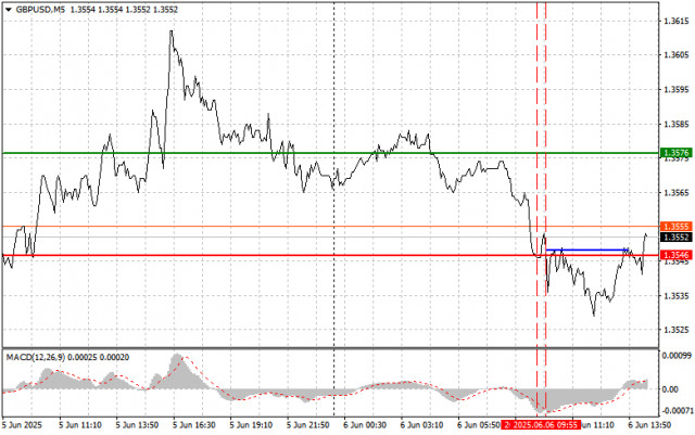 https://forex-images.ifxdb.com/userfiles/20250606/appsimage_analytics6842d8282e269.jpg