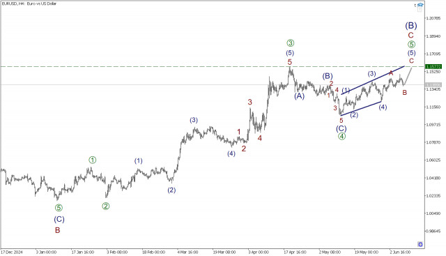 https://forex-images.ifxdb.com/userfiles/20250606/appsimage_analytics68432a6c72358.jpg
