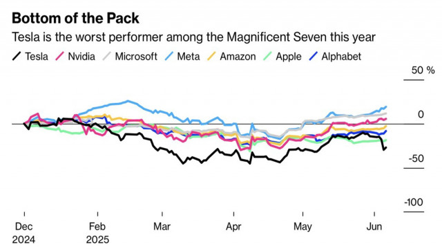 https://forex-images.ifxdb.com/userfiles/20250607/appsimage_analytics68441ba731d5f.jpg