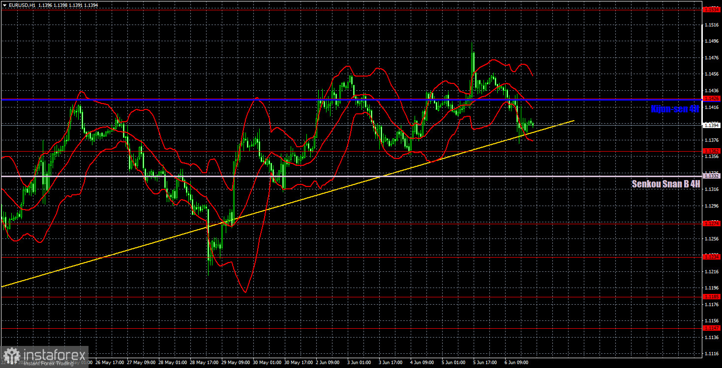 analytics68462cd59a45d.jpg