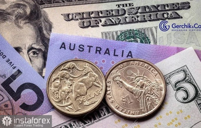 AUD/USD. Анализ цен. Прогноз. Быки сохраняют контроль вблизи годового максимума