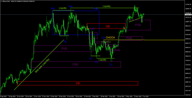 https://forex-images.ifxdb.com/userfiles/20250609/appsimage_analytics68465dad71d1a.jpg