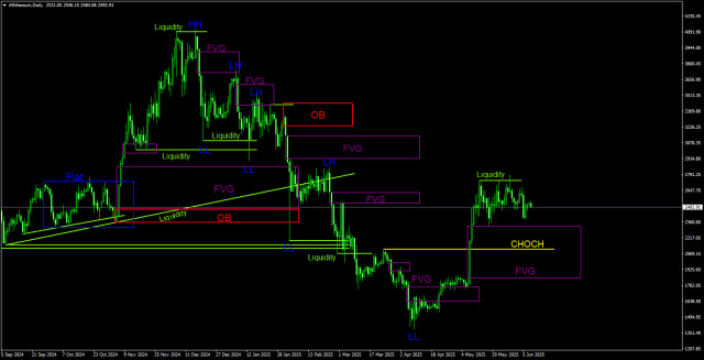 https://forex-images.ifxdb.com/userfiles/20250609/appsimage_analytics6846602ddcf39.jpg