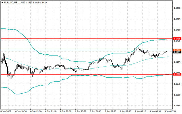 https://forex-images.ifxdb.com/userfiles/20250609/appsimage_analytics6846709e887fe.jpg