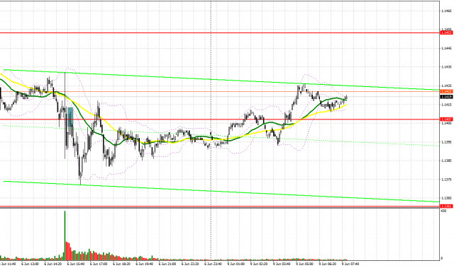 https://forex-images.ifxdb.com/userfiles/20250609/appsimage_analytics684670ef4f77a.jpg