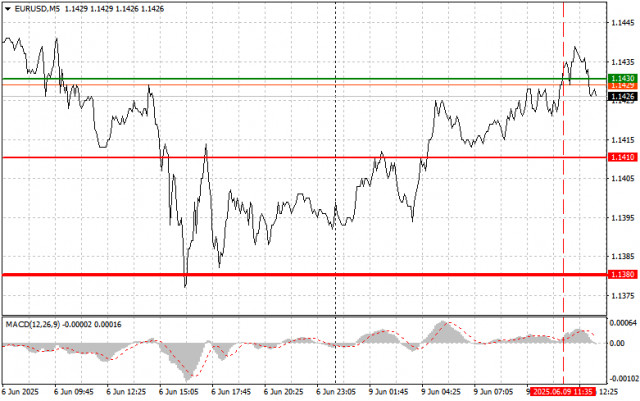 https://forex-images.ifxdb.com/userfiles/20250609/appsimage_analytics6846b7d06171e.jpg