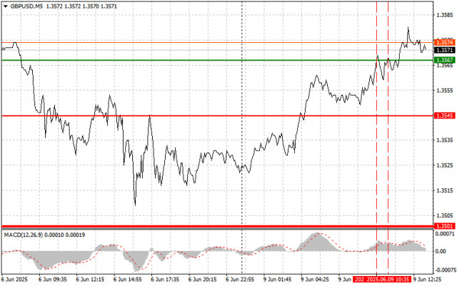 https://forex-images.ifxdb.com/userfiles/20250609/appsimage_analytics6846b80d6d442.jpg