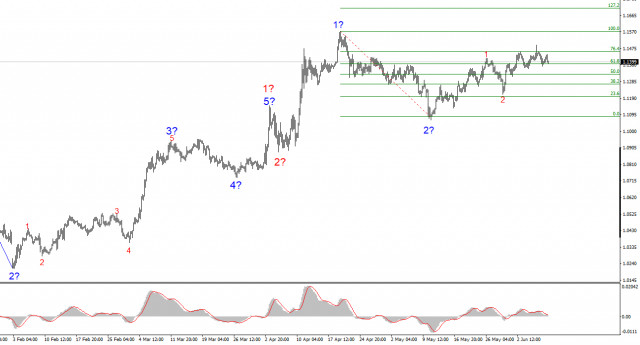 https://forex-images.ifxdb.com/userfiles/20250609/appsimage_analytics6846eb3817a4c.jpg